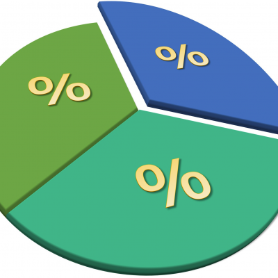 A 3-Fund Portfolio by Age Group: A Simple Strategy for All Stages